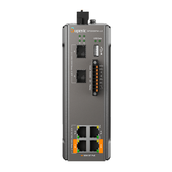 WI-TEK Superic SP3006FM-L2 v3, промышленный коммутатор